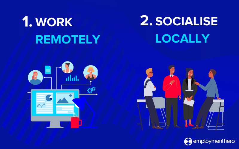 Illustration with two steps: 1. Work Remotely, showing a computer with virtual collaboration icons; 2. Socialise Locally, showing a group of people conversing in person. Employment Hero logo at the bottom.
