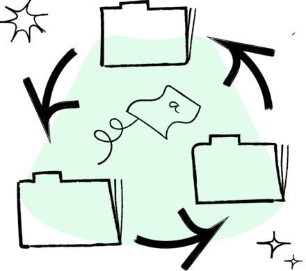 Folders arranged in a circle with arrows in between