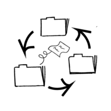 An illustration of a paper being transferred from folder to folder, three folders in a cycle