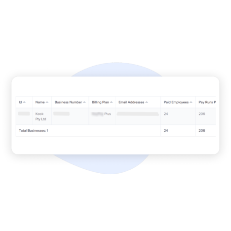 Snippet showing dashboard with client business name, business number, billing plan, email addresses, paid employees, pay runs