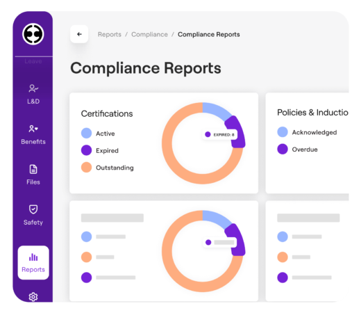 A screenshot of Compliance Reports interface