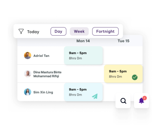 A widget of a list of employees and their respective schedules for the 14th of Monday, and 15th of Tuesday