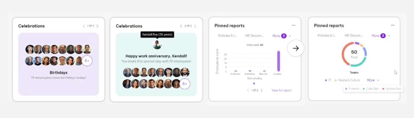 Dashboard widgets showing celebrations for employee birthdays and work anniversaries, alongside pinned reports with data visualizations for employee demographics and team counts.