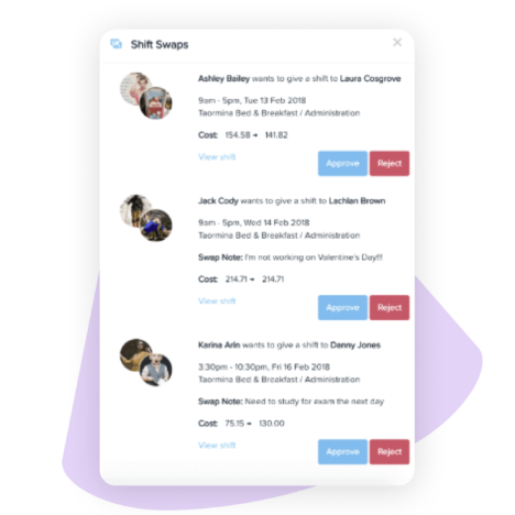 Shift swap request interface displaying employee names, shift details, and reasons for swapping, with options to approve or reject each request