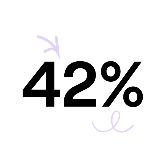 2 percent graphic