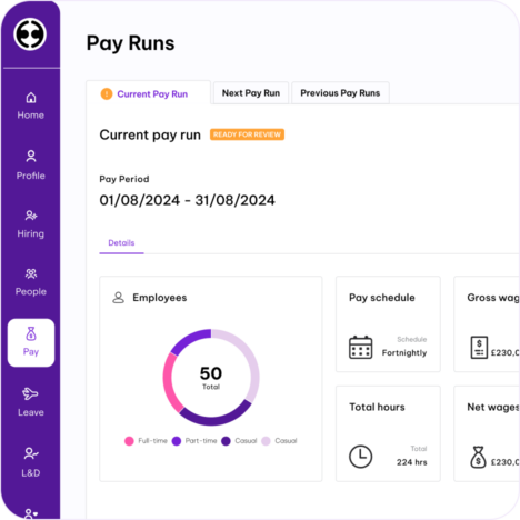 A sample screenshot of the Pay dashboard showing Current Pay Run with date period and details
