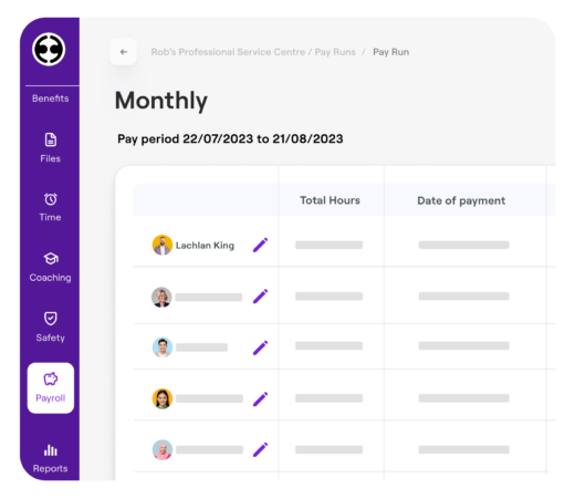 Payroll dashboard showing details for Monthly with pay period