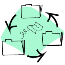 Three folders arranged in a circular flow with arrows connecting them