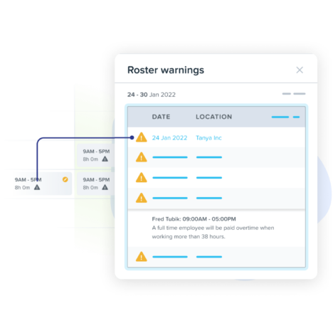 Roster warnings interface showing alerts for scheduling conflicts, including overtime and compliance issues, with a breakdown of affected dates and locations.