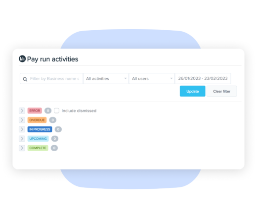 A screenshot of a pay run activities dashboard with filters for business name, user, and activity status, showing options like complete, in progress, and overdue.