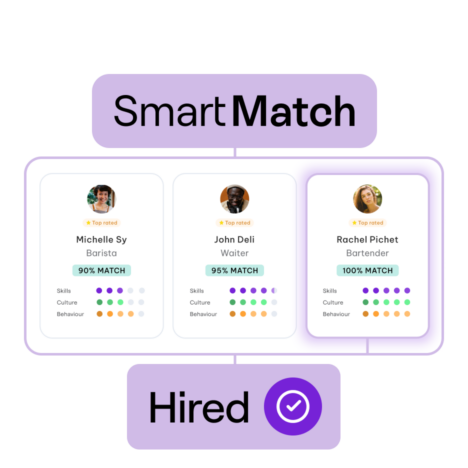 An infographic showcasing the SmartMatch hiring tool with candidate profiles and matching scores, highlighting it as “The new, fastest way to hire,” followed by a "Hired" status at the bottom