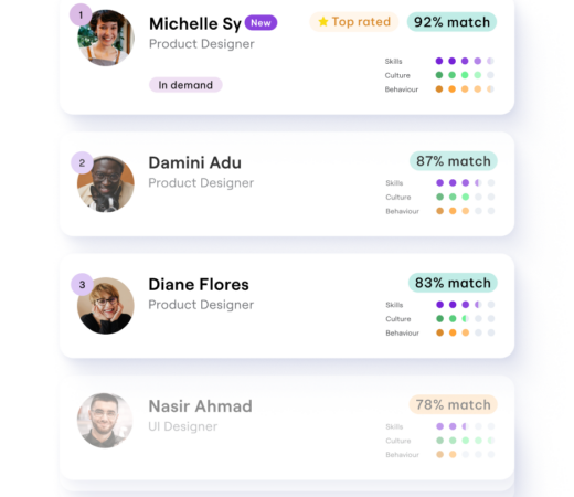 Candidate matching interface displaying profiles of potential hires for design roles, ranked by match percentage. Includes details like names, roles, skill match ratings, and badges such as 'Top rated' and 'In demand,' with visual indicators for skills, culture, and behaviour fit.