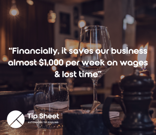 Close-up of a table setting in a dimly lit restaurant, featuring a wine glass and candle. Text overlay reads: 'Financially, it saves our business almost $1,000 per week on wages & lost time.' The Tip Sheet logo and tagline 'Automated tip pooling' are displayed.